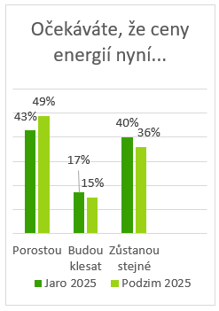 Snímek obrazovky 2026-01-16 103620.png