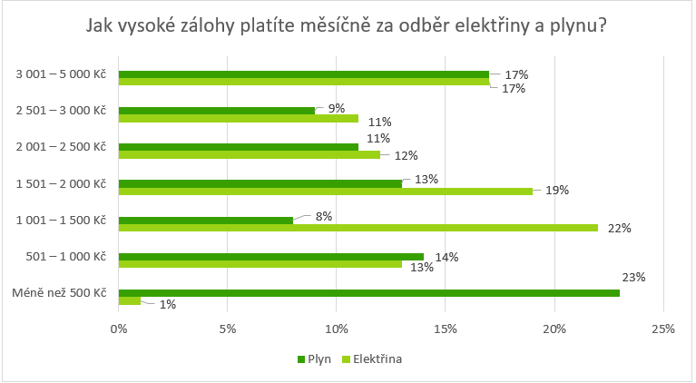 Snímek obrazovky 2026-01-16 103708.png