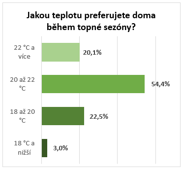 Snímek obrazovky 2026-01-16 105919.png