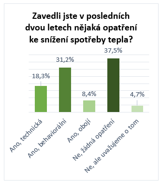 Snímek obrazovky 2026-01-16 105857.png