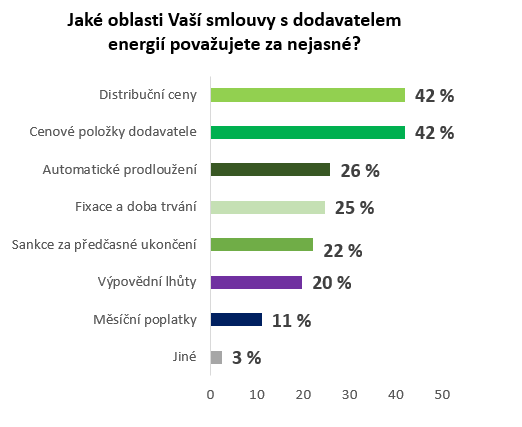 Snímek obrazovky 2026-01-16 125805.png
